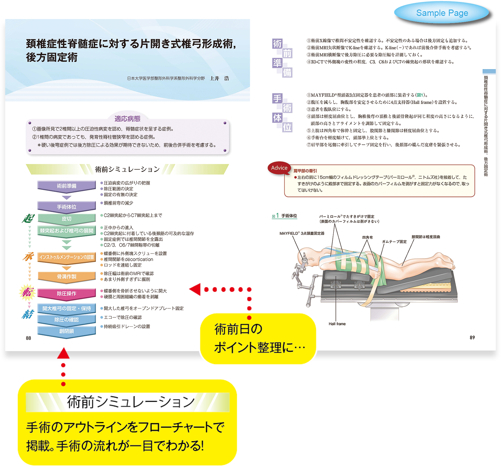 medical view