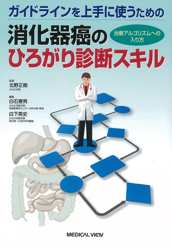 消化器癌のひろがり診断スキル