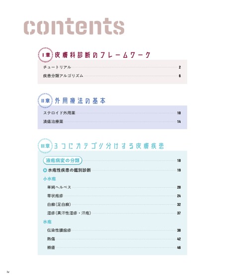 皮膚疾患データブック