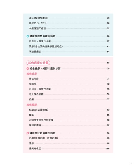 診断＋治療を完全攻略 皮膚疾患データブック | 松田 光弘 |本
